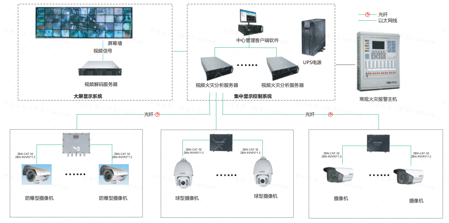 可视图像.png